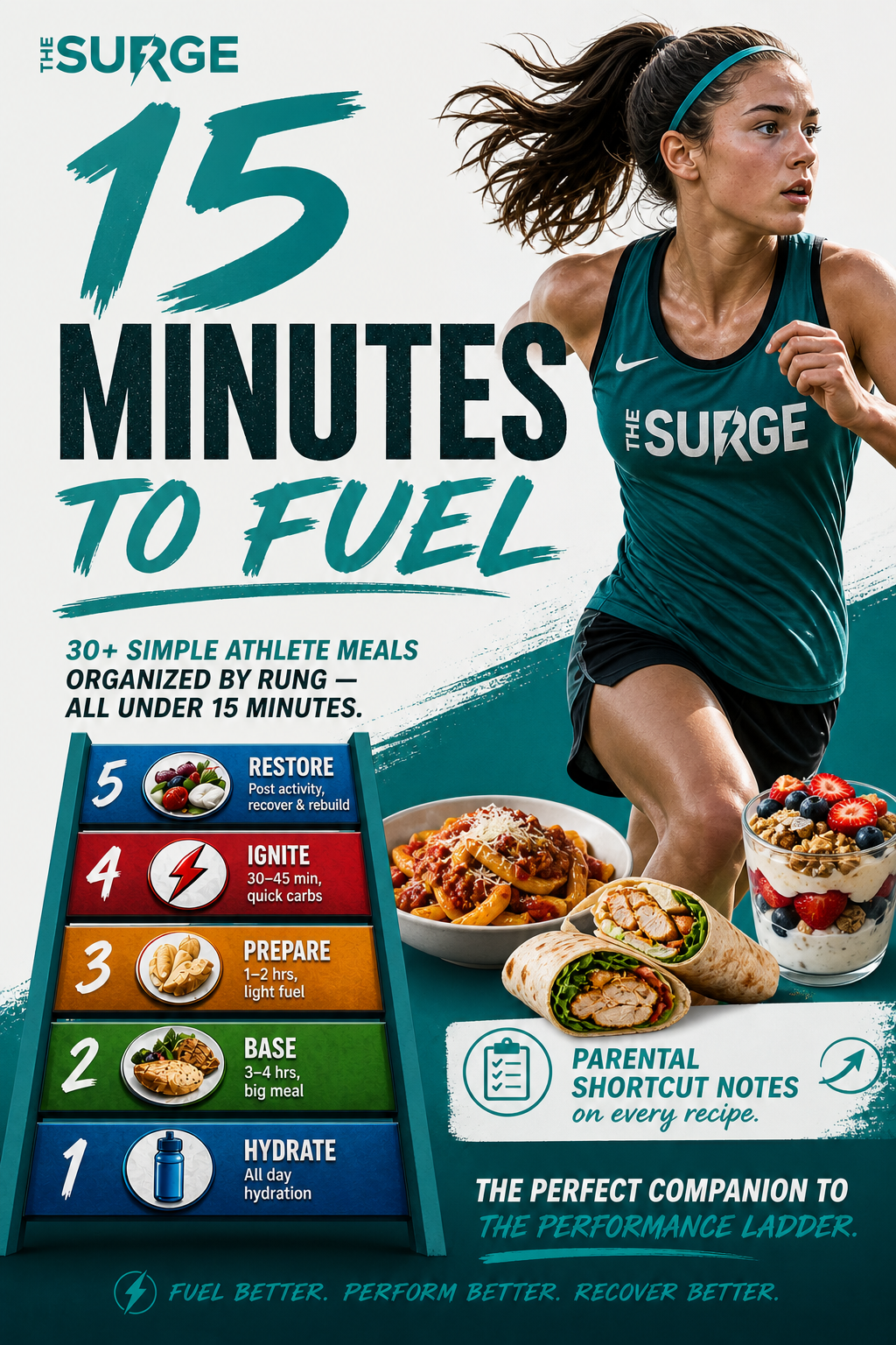 15 Minutes to Fuel